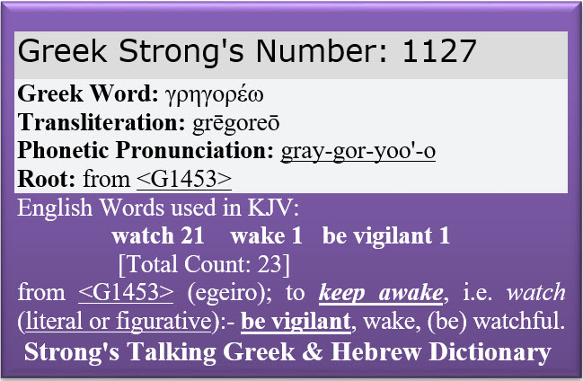Strongs Watch 1127